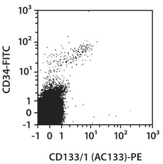 CD133/1-PE, human, AC133, 100 tests