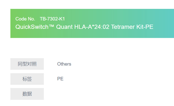 QuickSwitch Quant HLA-A*24:02 Tetramer Kit-PE