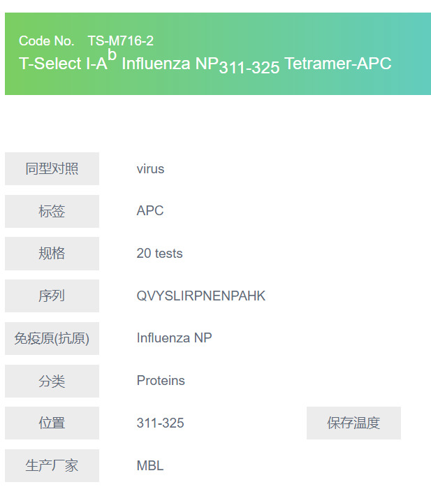 T-Select I-Ab Influenza NP311-325 Tetramer-APC