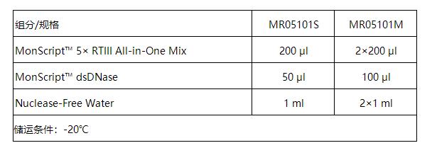 去基因组与逆转录一管化三代预混液